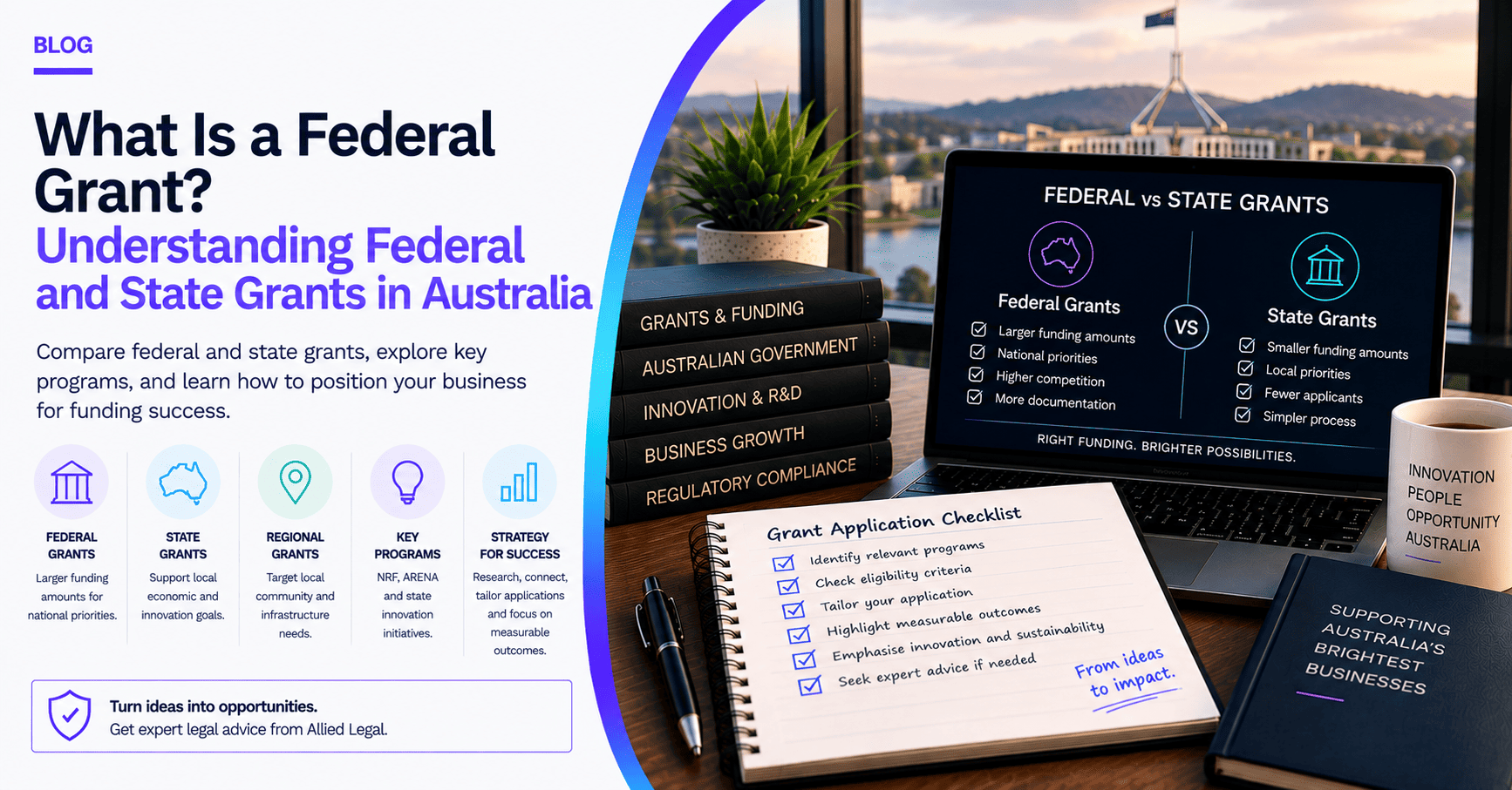 What Is a Federal Grant? Understanding Federal and State Grants in Australia